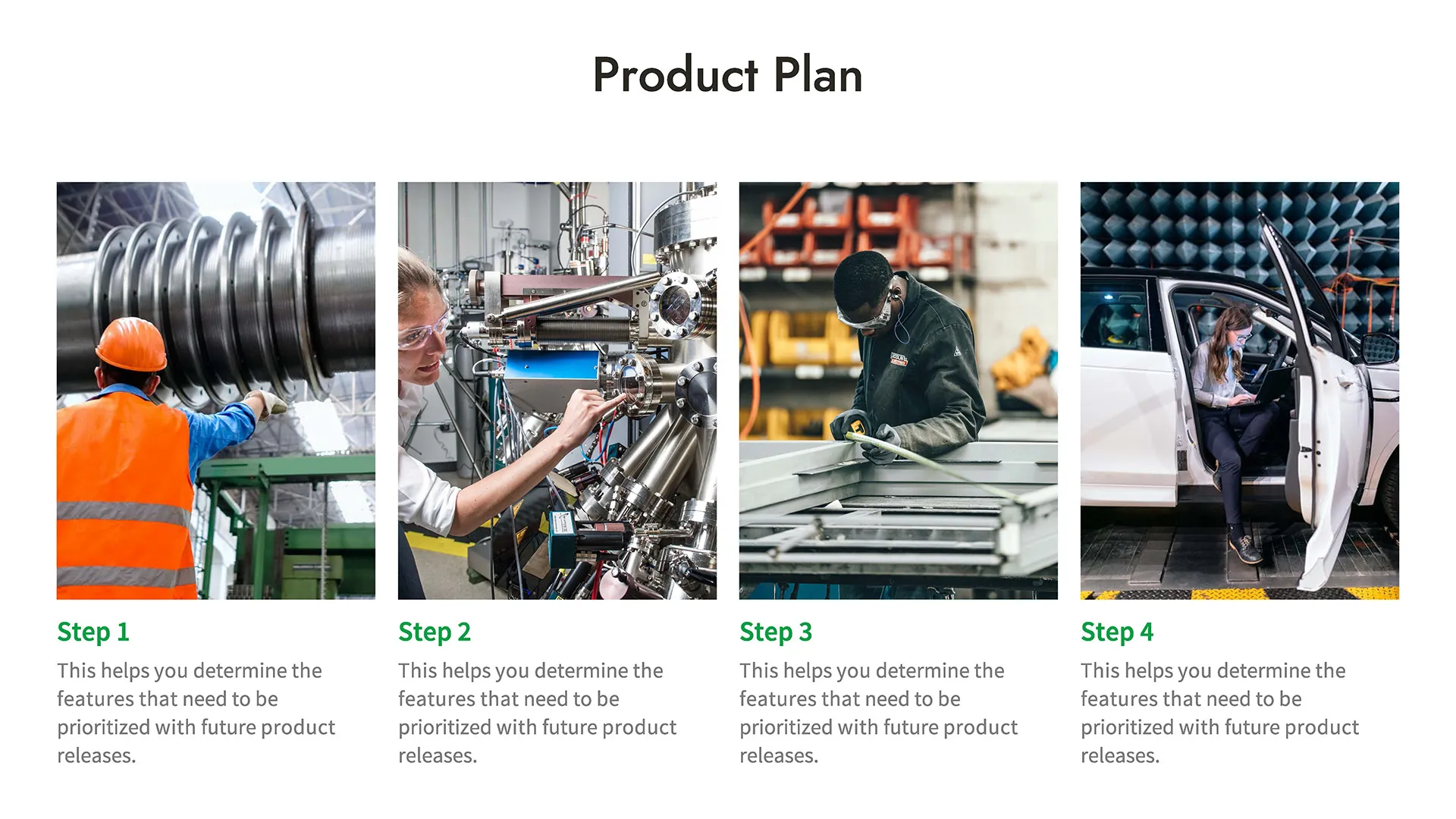Product plan
